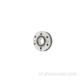 Roterende encoder-encoder